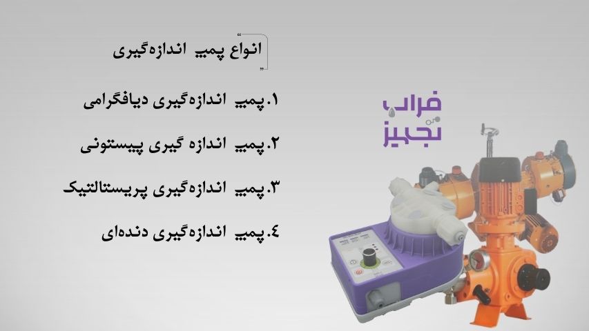 پمپ اندازه‌ گیری